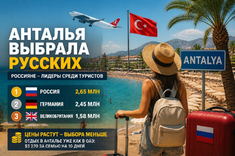 Русские лидируют в турпотоке Анталии