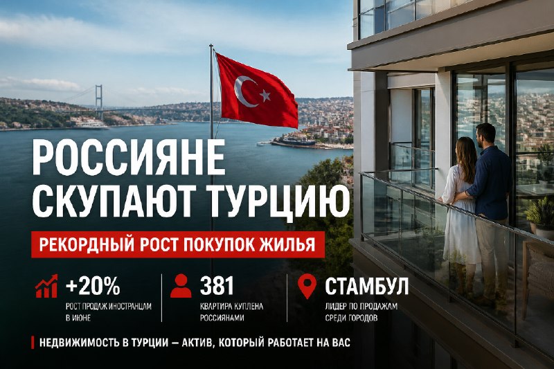 Недвижимость Турции: иностранные покупки