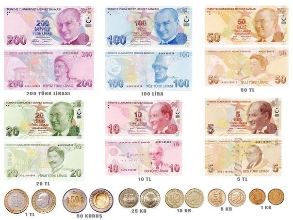 обмен валют лиры в рубли